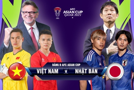 Nhận định bóng đá Việt Nam - Nhật Bản: Tham vọng gây sốc "ông lớn" châu Á (Asian Cup)