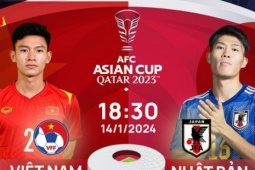 AFC Asian Cup 2023: Tương quan đội hình trước trận Việt Nam - Nhật Bản