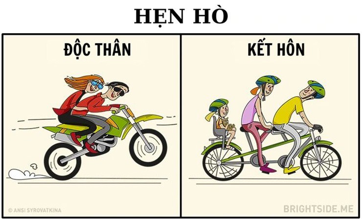 Gia đình hạnh phúc.
