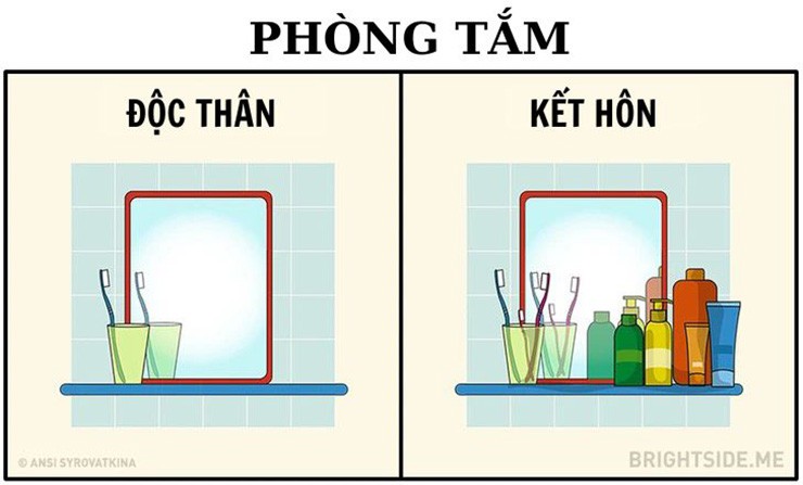 Nhà thêm người nên đồ đạc cũng nhiều hẳn.
