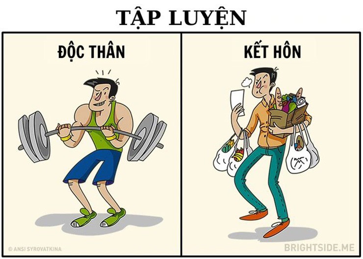 Lâu rồi mình không đi tập gym.
