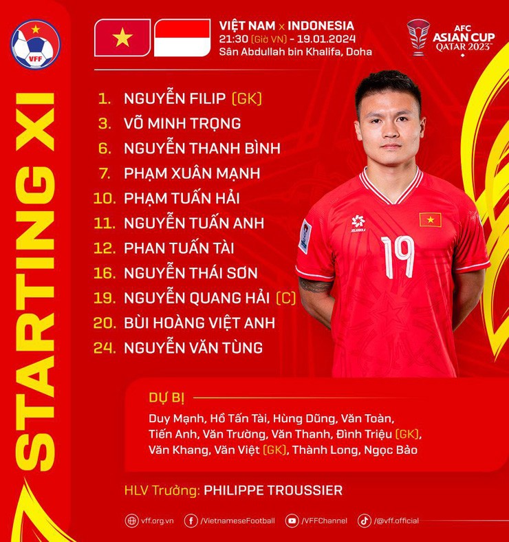 Trực tiếp bóng đá Việt Nam - Indonesia: "Người nhện" quá xuất sắc (Asian Cup) (Hết giờ) - 11