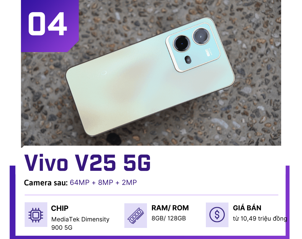 Top điện thoại 5G tầm trung giá 10 triệu chụp ảnh đẹp mê ly - 4