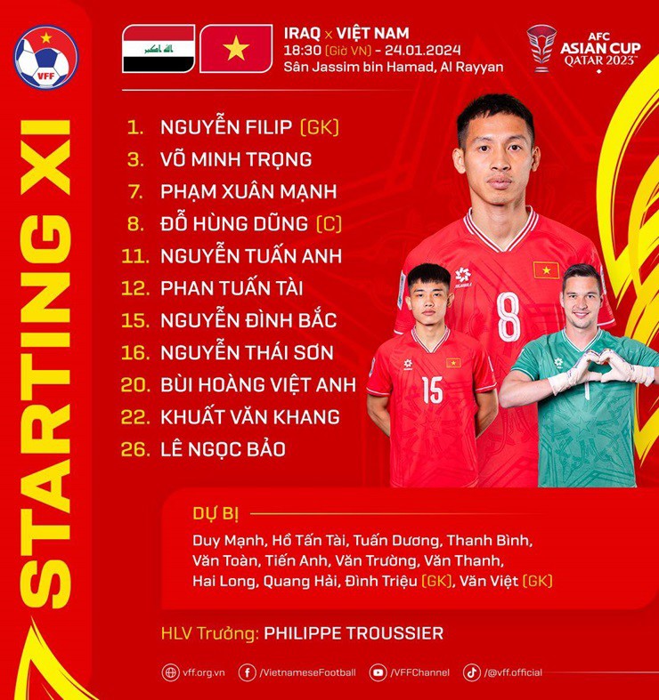 Trực tiếp bóng đá Iraq - Việt Nam: Nghiệt ngã những giây cuối trận (Asian Cup) (Hết giờ) - 18