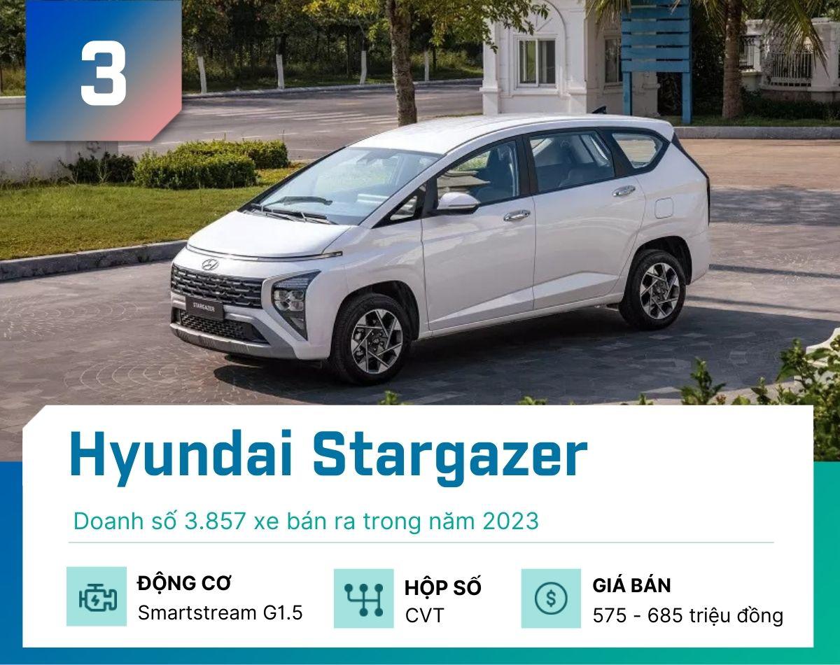 5 mẫu MPV dưới 1 tỷ đồng bán chạy nhất năm 2023 - 3