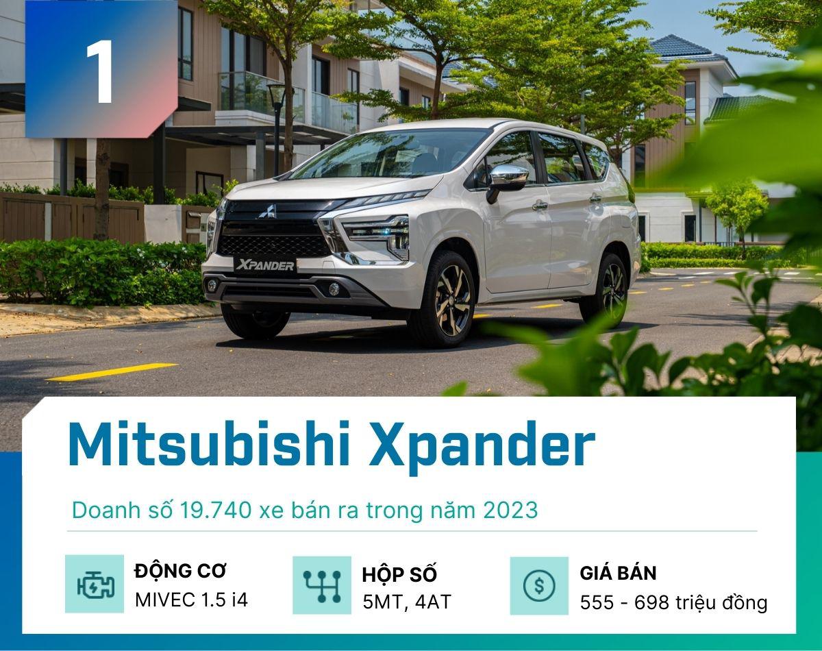 5 mẫu MPV dưới 1 tỷ đồng bán chạy nhất năm 2023 - 1