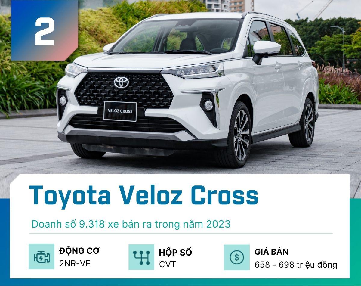 5 mẫu MPV dưới 1 tỷ đồng bán chạy nhất năm 2023 - 2