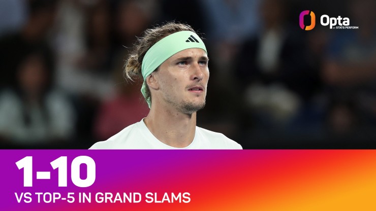 1: Zverev có chiến thắng đầu tiên trước tay vợt top 5 tại 1 giải Grand Slam, trước đó tay vợt này thua cả 10 trận khi đối đầu với các tay vợt trong top 5