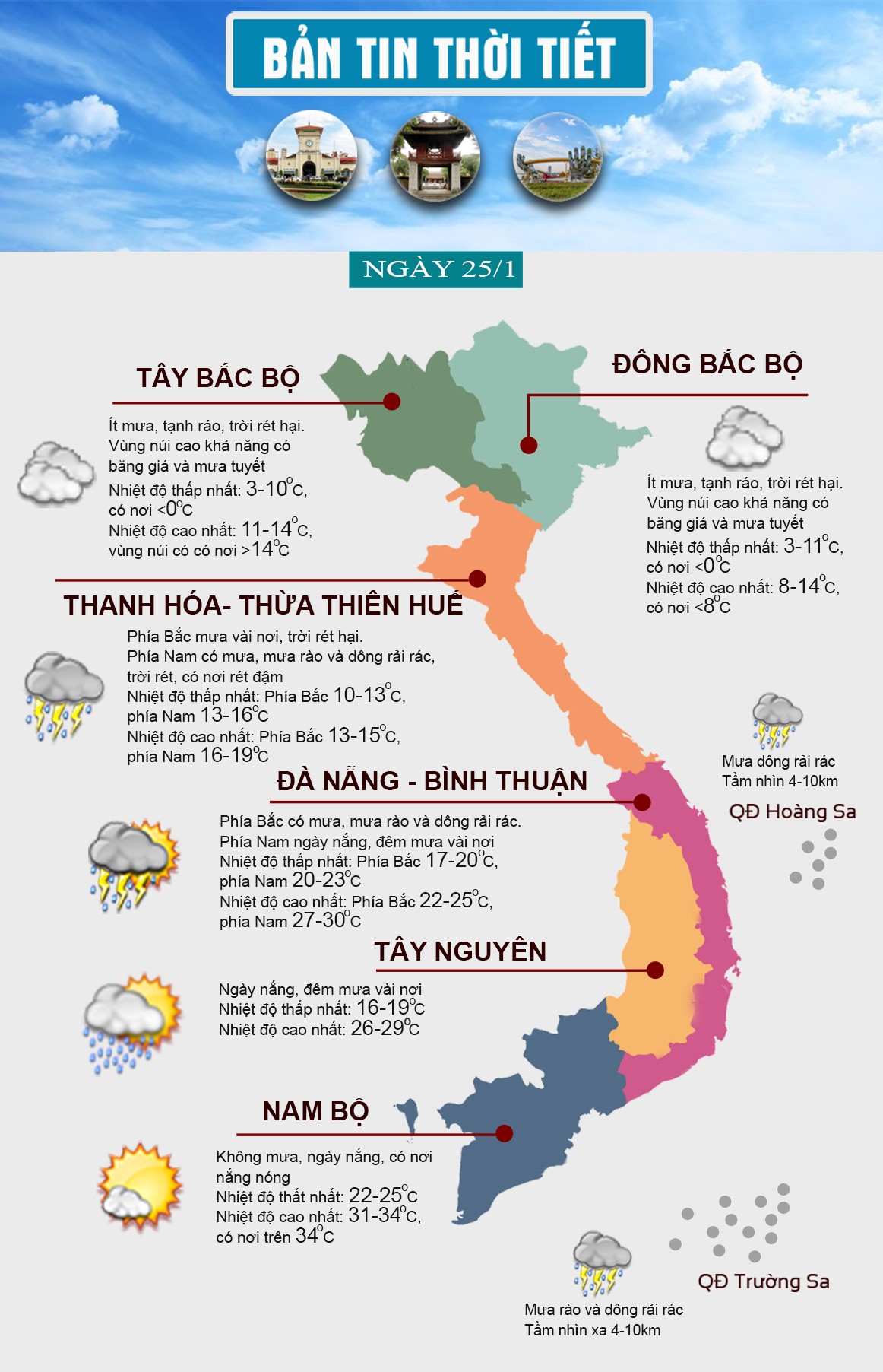 Thời tiết ngày 25/1: Miền Bắc tiếp tục rét hại, có nơi xuống dưới 0 độ C - 1