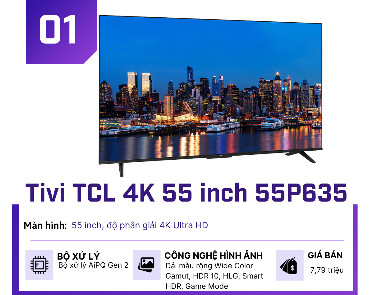 5 mẫu Smart TV 55 inch giá rẻ nhất thị trường dịp Tết - 1