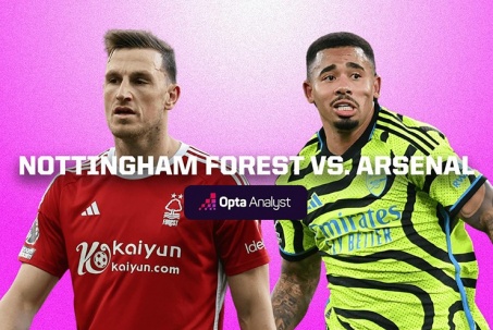 Trực tiếp bóng đá Nottingham Forest - Arsenal: Raya cản phá Awoniyi (Ngoại hạng Anh) (Hết giờ)