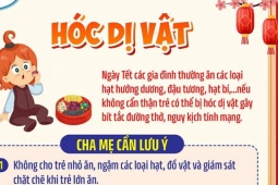 Những tai nạn trẻ thường gặp ở trẻ trong dịp Tết, bác sĩ hướng dẫn cách phòng ngừa, xử trí