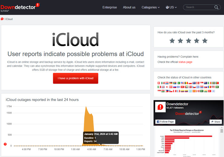 Ghi nhận sự cố của iCloud trên dịch vụ DownDetector.