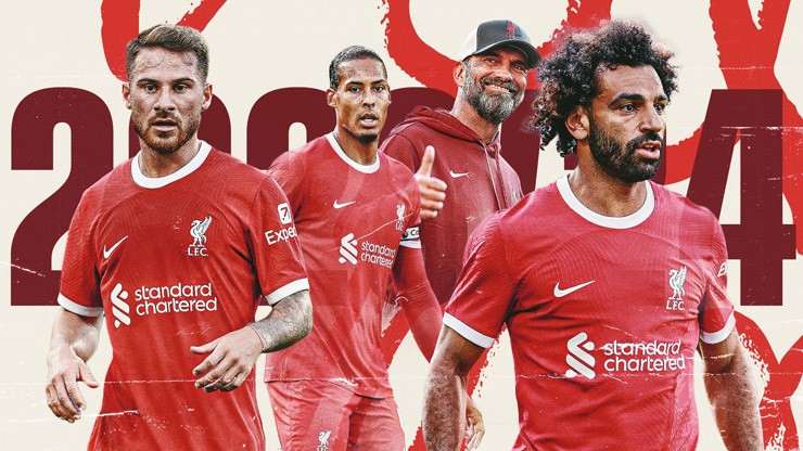 Vai trò của HLV Klopp cực kỳ quan trọng với Liverpool