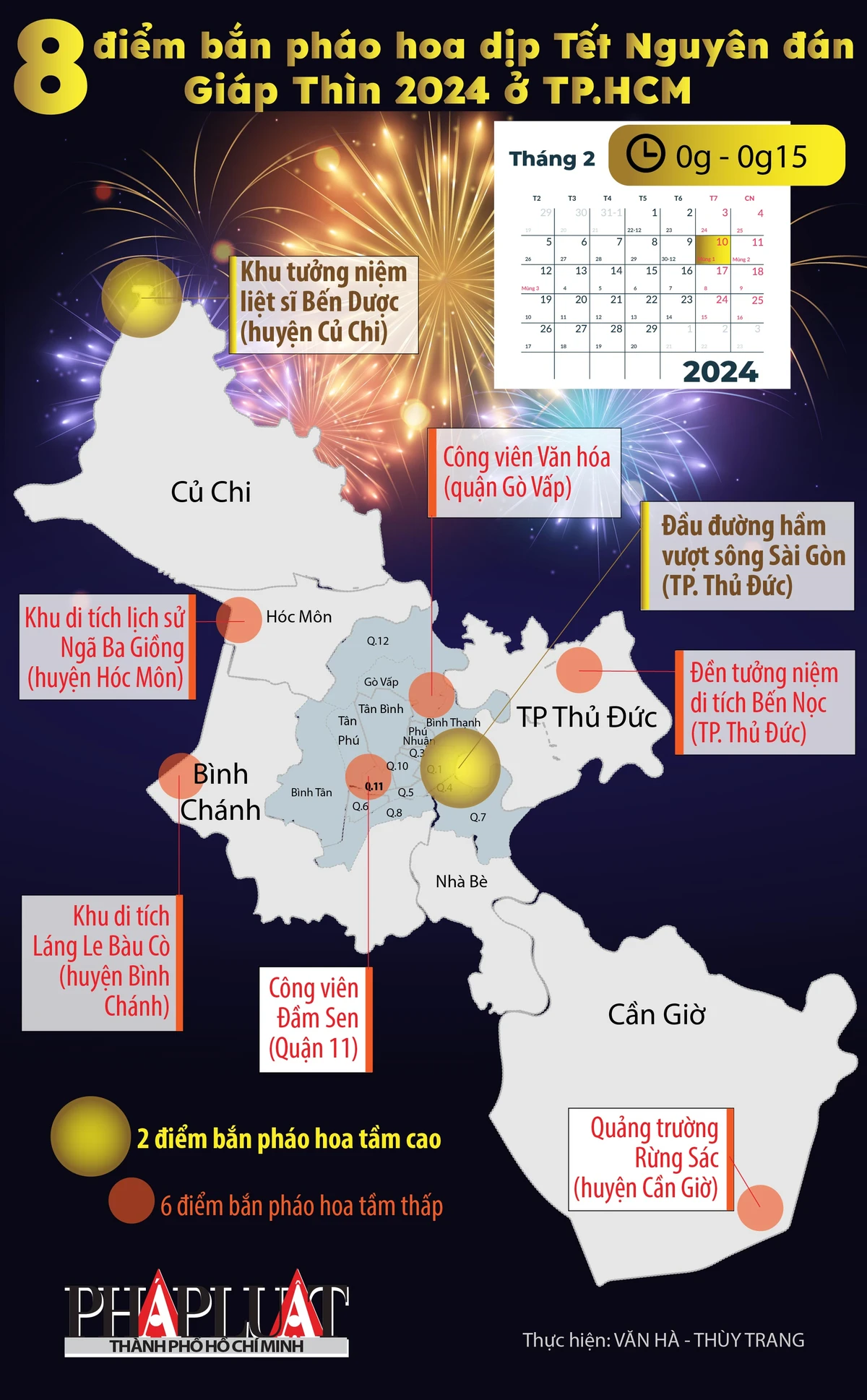 8 điểm bắn pháo hoa tại TP.HCM dịp Tết Nguyên đán Giáp Thìn năm 2024 - 1