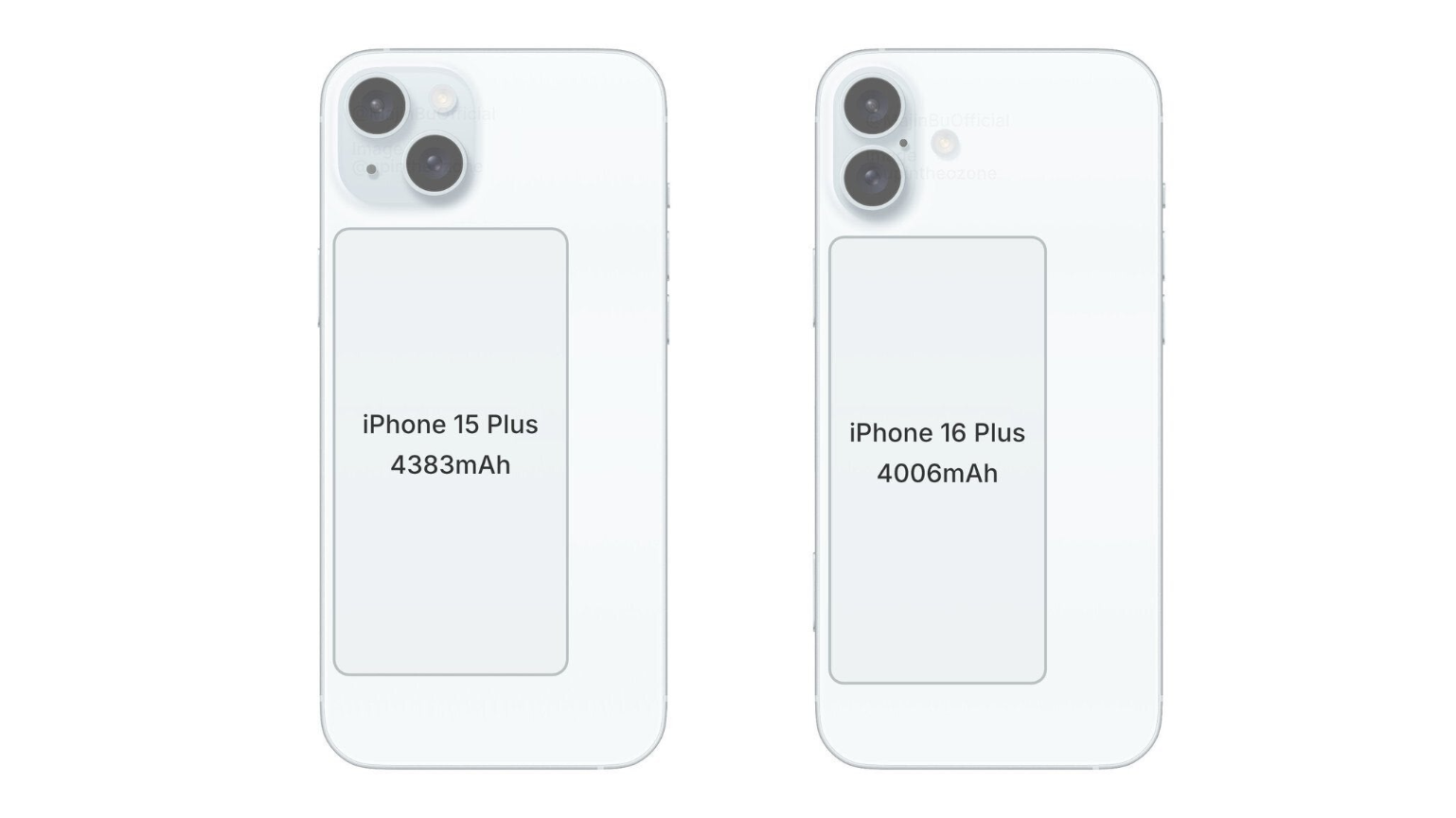 iPhone 16 liệu có pin "trâu" hơn iPhone 15 không? - 3