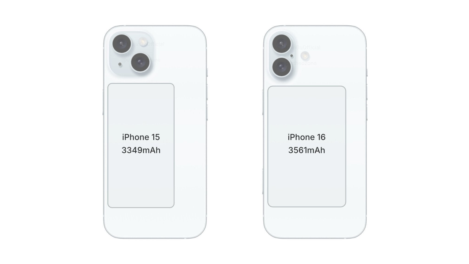 Sự thay đổi dự kiến trên bộ ba iPhone 16.