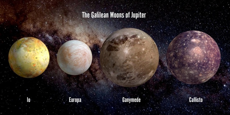 Nh&agrave; b&aacute;c h&#7885;c Galileo Galilei, Europa v&agrave; to&agrave;n b&#7897; 4 m&#7863;t tr&#259;ng Galilean - &#7842;nh: NASA