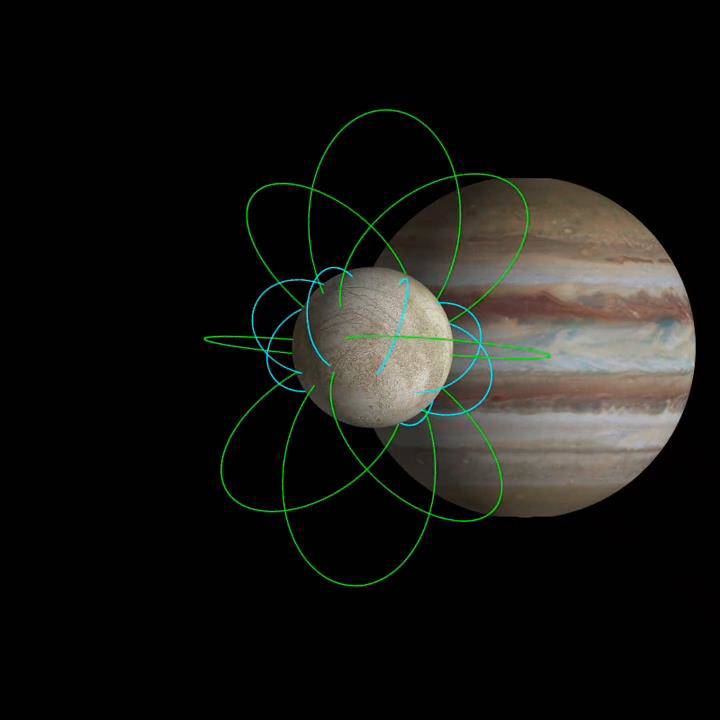 Chân dung Europa: Mục tiêu năm 2024 của tàu săn sự sống NASA - 8