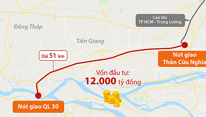 Cao tốc Trung Lương - Mỹ Thuận đi qua 5 huyện của tỉnh Tiền Giang. Đồ hoạ: Trần Nam