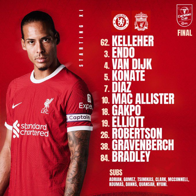 Trực tiếp bóng đá Chelsea - Liverpool: VIRGIL VAN DIJK!!!! (Chung kết League Cup) (Hết giờ) - 1