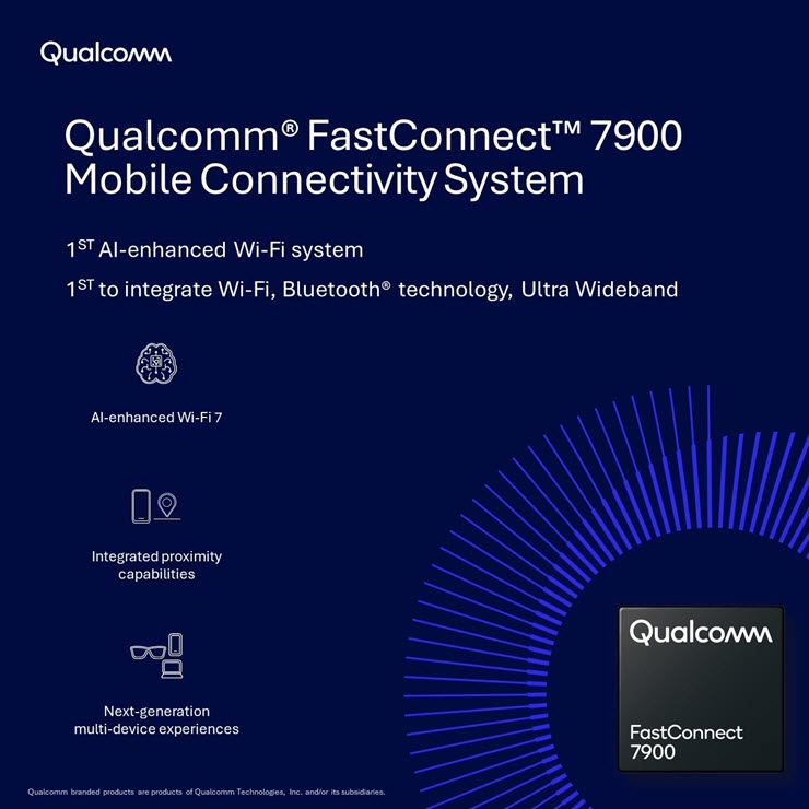 Qualcomm announces many innovations in AI and connectivity at MWC 2024 - 3