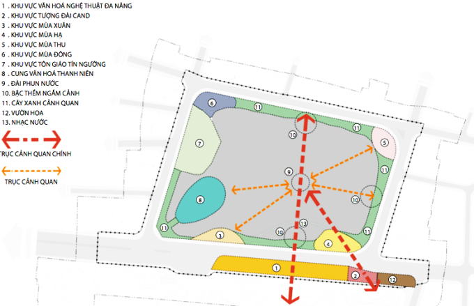 Định hướng 13 phân khu chức năng trong đồ án. Nguồn: UBND quận Hai Bà Trưng