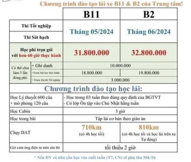 Học phí của một đơn vị đào tạo lái xe tại TP.HCM. Ảnh: MXH