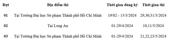 Lịch đăng ký dự thi đánh giá năng lực chuyên biệt của trường ĐH Sư phạm TP.HCM.