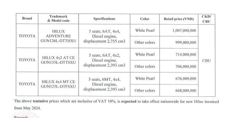 Toyota báo giá dự kiến 3 phiên bản Hilux tại Việt Nam, cao nhất 999 triệu đồng - 1