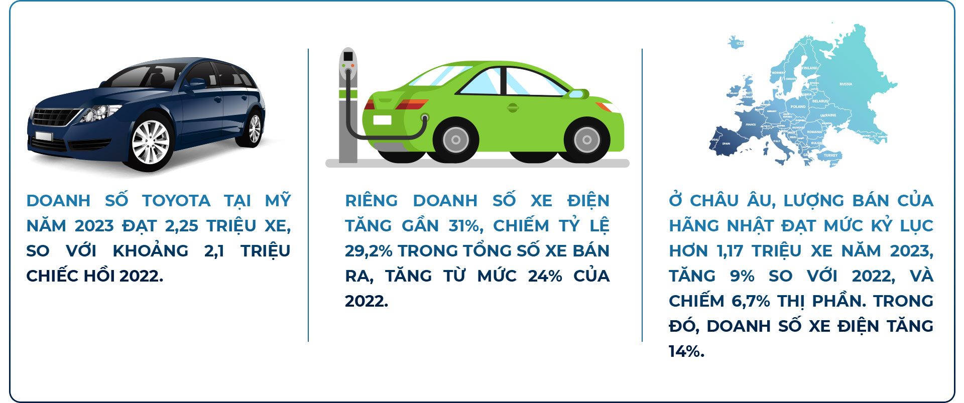 Giải pháp nào để giảm CO2 cho xe động cơ đốt trong? - 8