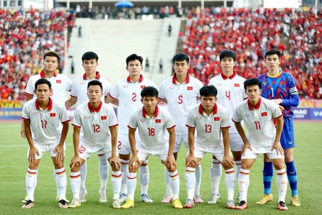 U23 Việt Nam tập trung “làm nóng” trước giải U23 châu Á 2024