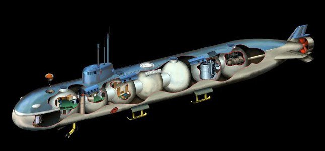 Hình ảnh đồ họa mặt cắt của tàu ngầm Losharik. (Nguồn: Forbes)