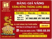 Giá Vàng Rồng Thăng Long- Bảo Tín Minh Châu ngày 19.03.2024