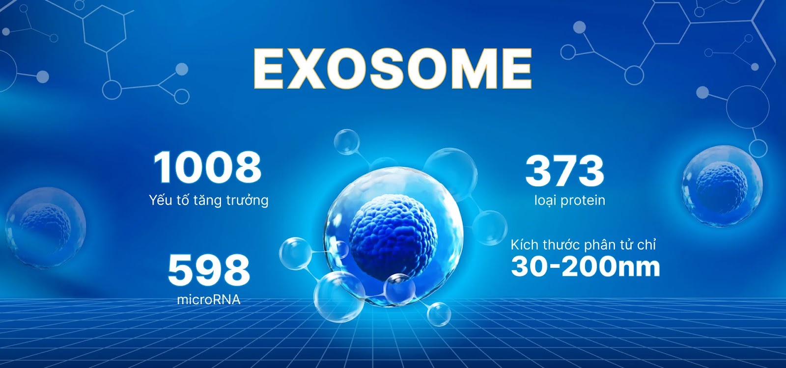 Exosome Ultra được xem là hoạt chất tiên tiến trong xu hướng thẩm mỹ hiện đại