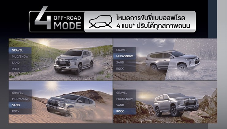 Mitsubishi Pajero Sport có phiên bản nâng cấp mới tại Thái