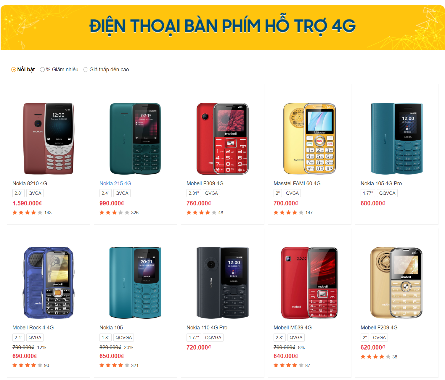 Những sản phẩm điện thoại bàn phím hỗ trợ 4G nổi bật tại Thế Giới Di Động