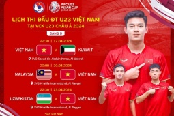 Lịch thi đấu vòng chung kết U23 châu Á 2024 mới nhất, lịch thi đấu U23 Việt Nam