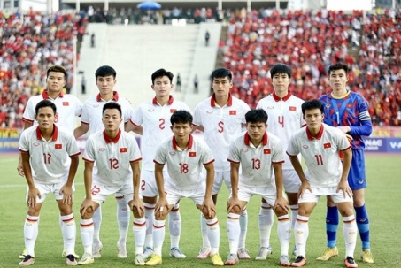 Bảng xếp hạng giải U23 châu Á 2024 mới nhất, bảng xếp hạng tuyển U23 Việt Nam