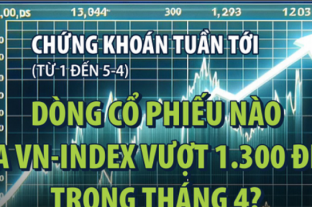 Infographic: Chứng khoán tuần tới (từ 1 đến 5-4): Dòng cổ phiếu nào đưa VN-Index vượt 1.300 điểm trong tháng 4?