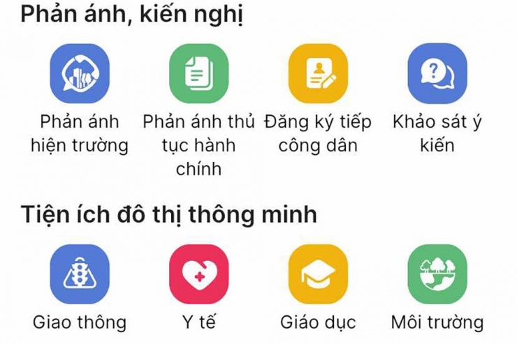 Cách gửi thông tin, hình ảnh phản ánh vi phạm giao thông tới cảnh sát - 2