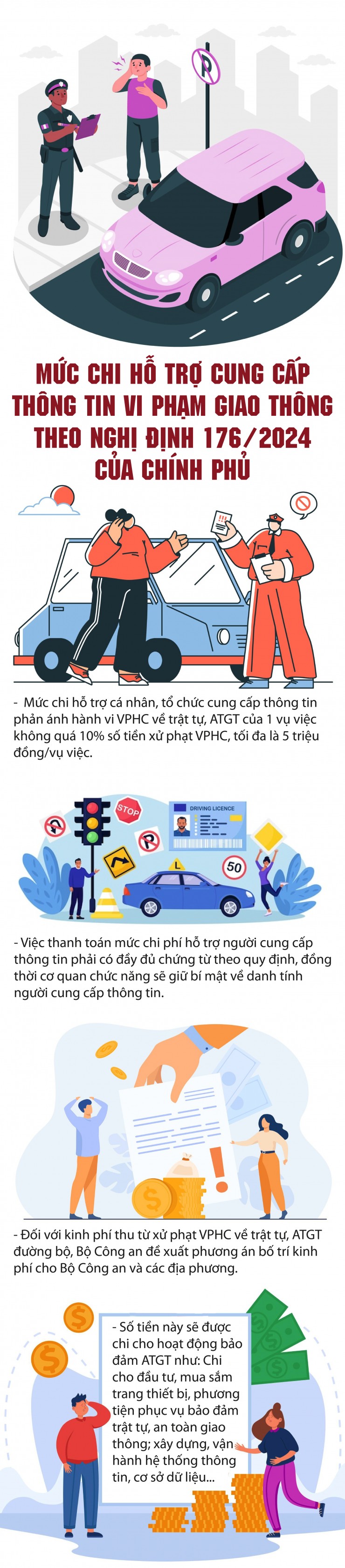 Người dân cung cấp thông tin vi phạm giao thông được tối đa bao nhiêu tiền? - 1