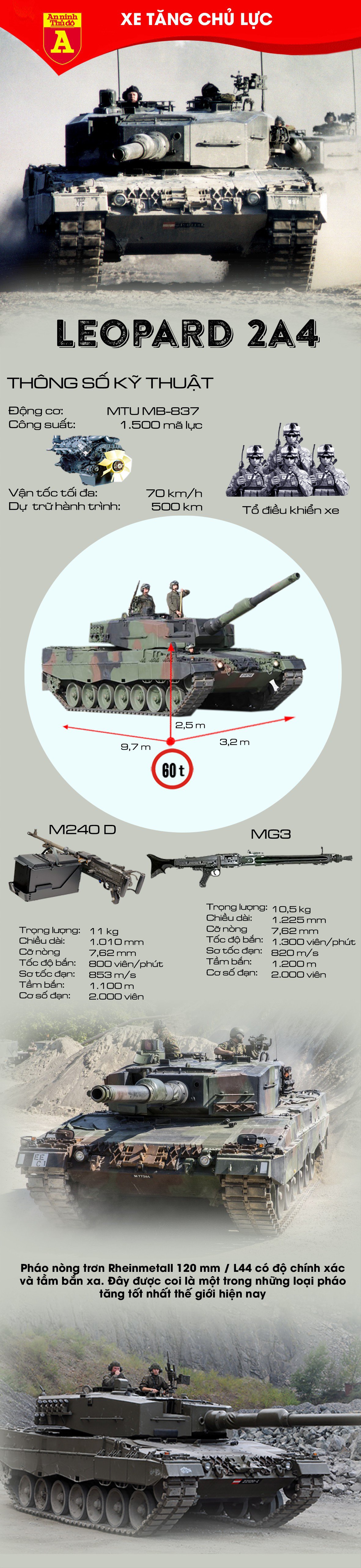 Khoảnh khắc &#39;xe tăng Leopard 2A4 Ukraine&#39; nổ tung do trúng drone Nga - 3