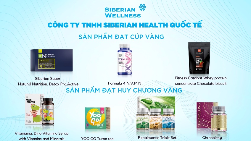 Toàn bộ sản phẩm tham gia xét duyệt của Siberian Wellness đều đạt giải Cúp vàng và Huy chương vàng vì sức khỏe cộng đồng