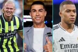 Haaland gia hạn hưởng lương số 1 châu Âu, vẫn chỉ "muỗi" so với Ronaldo