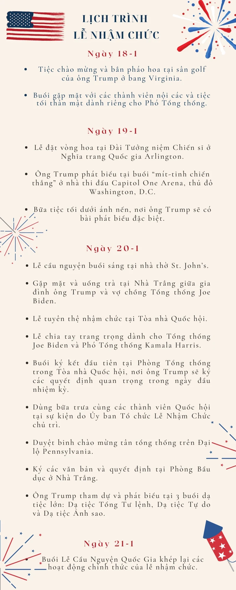 Dù lễ tuyên thệ nhậm chức dự kiến ​​diễn ra vào trưa 20-1 (giờ Mỹ), nhưng các sự kiện xung quanh lễ nhậm chức bắt đầu từ ngày 18-1.