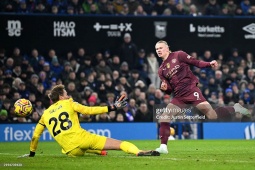 Video bóng đá Ipswich Town - Man City: Foden - Haaland rực rỡ, đại tiệc 6 bàn (Ngoại hạng Anh)