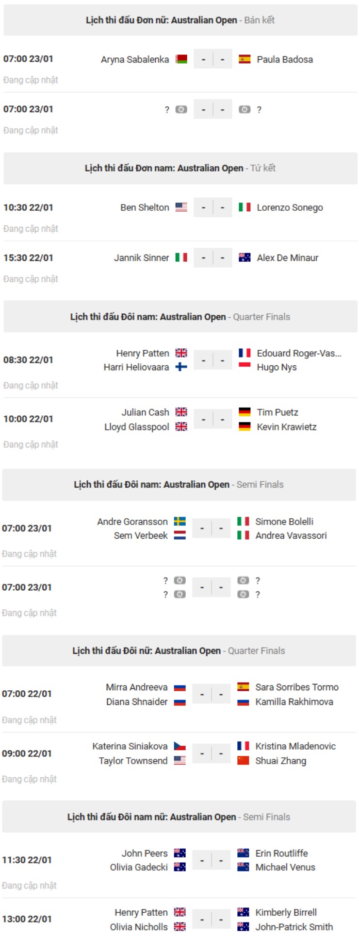 Hấp dẫn tennis Australian Open ngày 11: Swiatek "hủy diệt" đối thủ, hẹn Madison Keys bán kết - 2