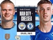 Nhận định bóng đá Man City - Chelsea: Quyết đấu vì top 4 (Ngoại hạng Anh)