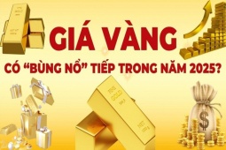 Liên tục tạo ra những "cơn chấn động", giá vàng liệu có tiếp tục “bùng nổ”?